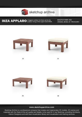 Ikea-Applaro-9